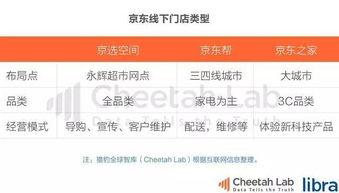 今日头条娱乐吃瓜,揭秘娱乐圈最新“吃瓜”事件，热点追踪不停歇！